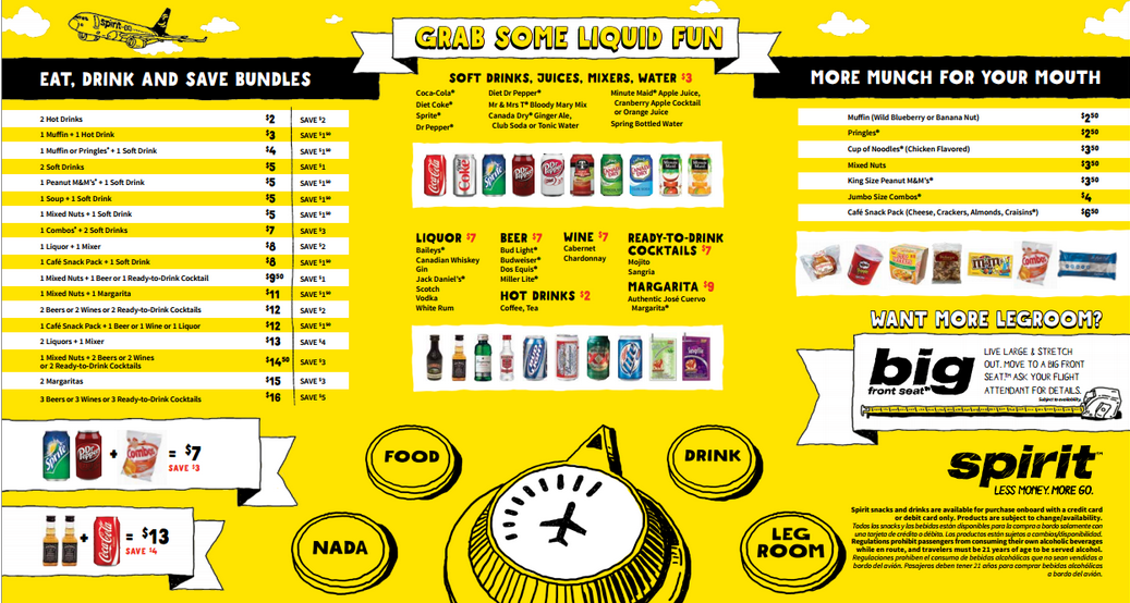 Spirit Airlines Fees associated with their Bare Fare offers don't have to be tough to manage! Our Tips For Avoiding Spirit Airlines Baggage Fees & Other Fees save you money!