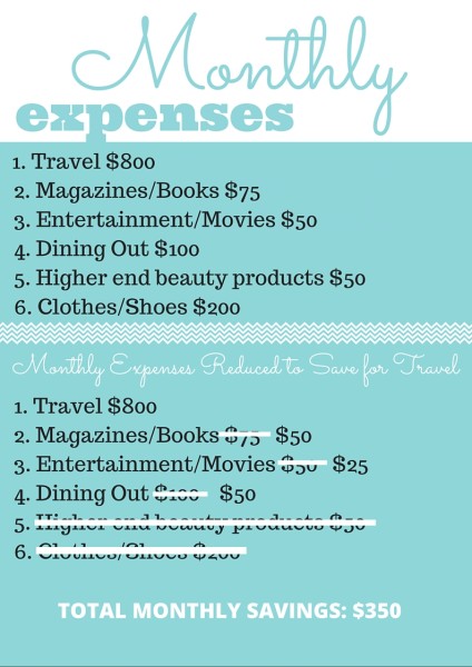 Save extra money for travel with our unique tips! These are great ways to add extra money in your budget easily that can be used toward your next vacation!