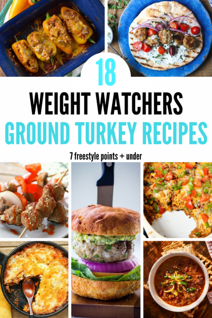 18 Weight Watchers Ground Turkey Recipes Just Short of Crazy
