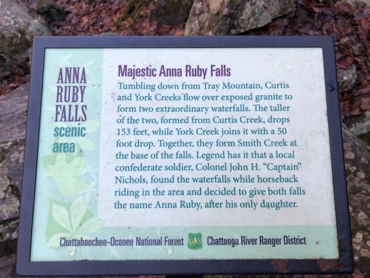 Photo of a Info Sign at Anna Ruby Falls.