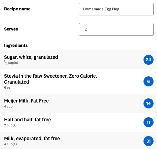 Homemade egg nog ww blue points calculation