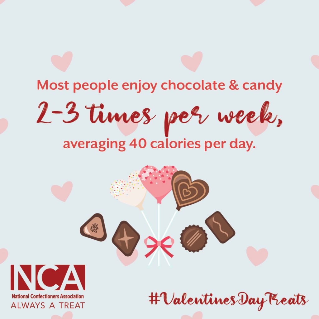 valentine's day chocolate