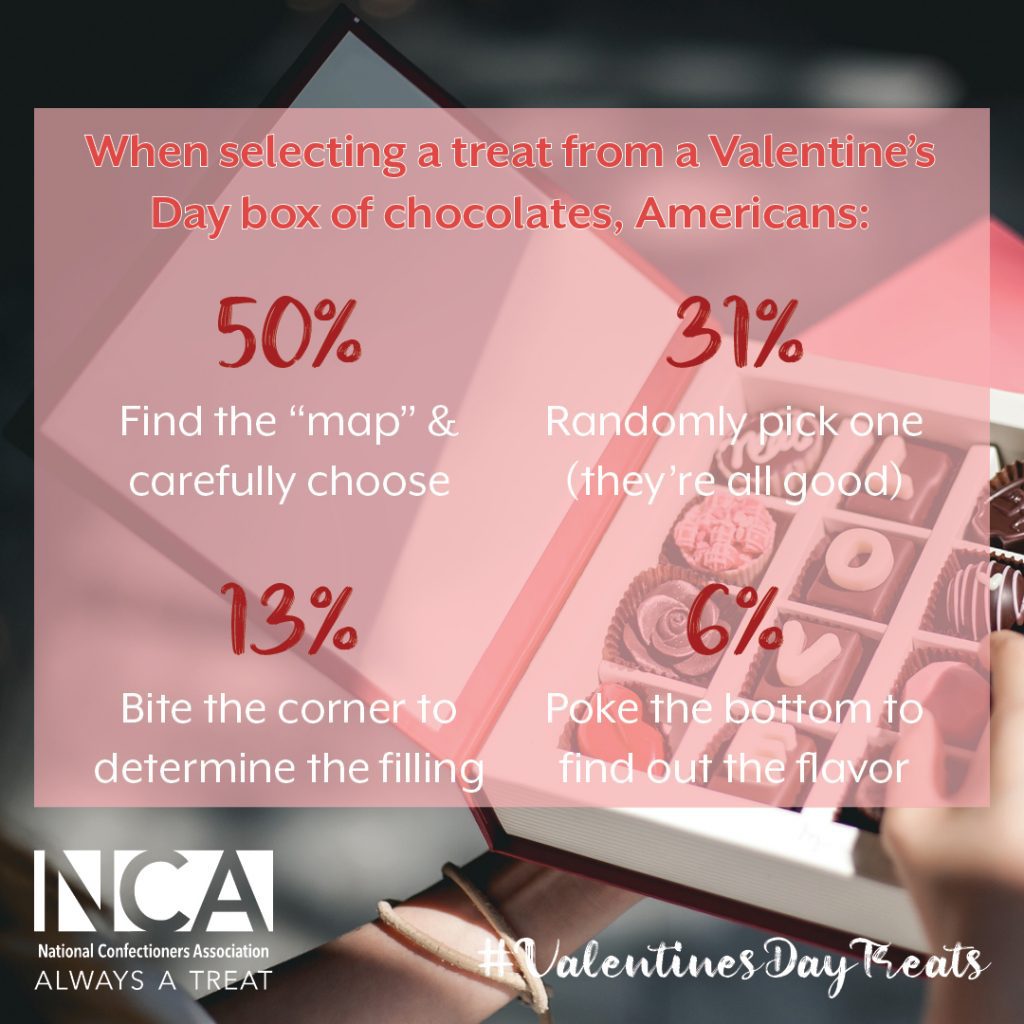 valentines day chocolate
