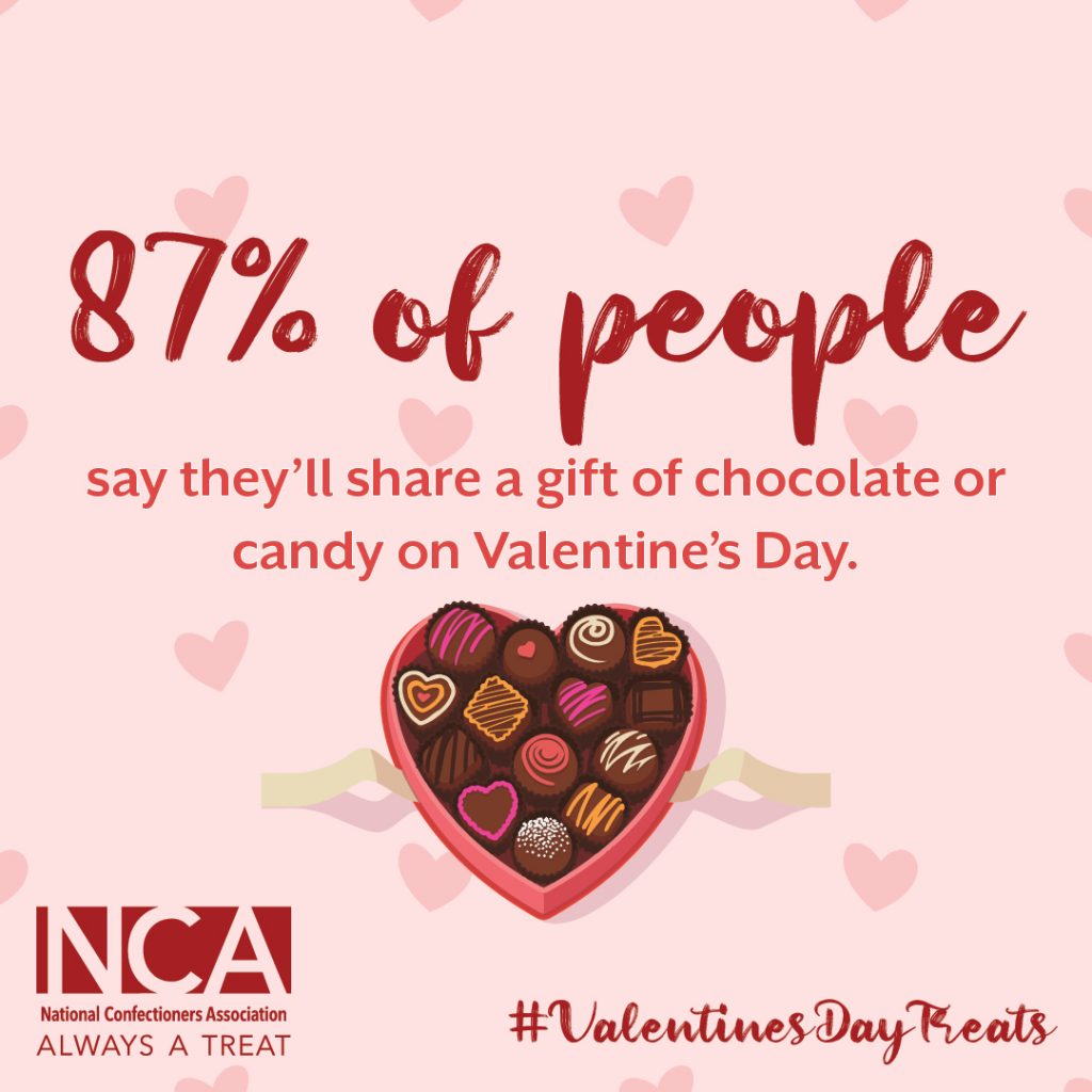 valentines day chocolate