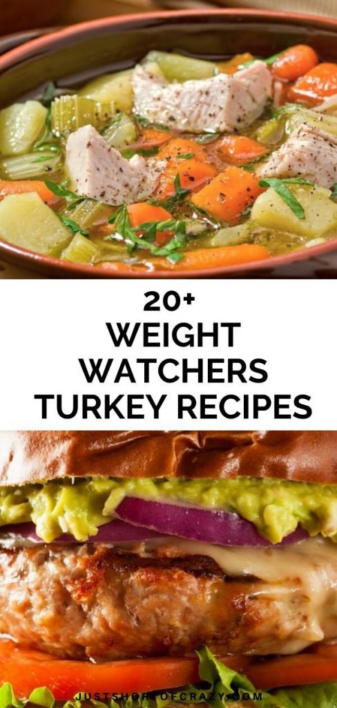 Weight Watchers Turkey Recipes